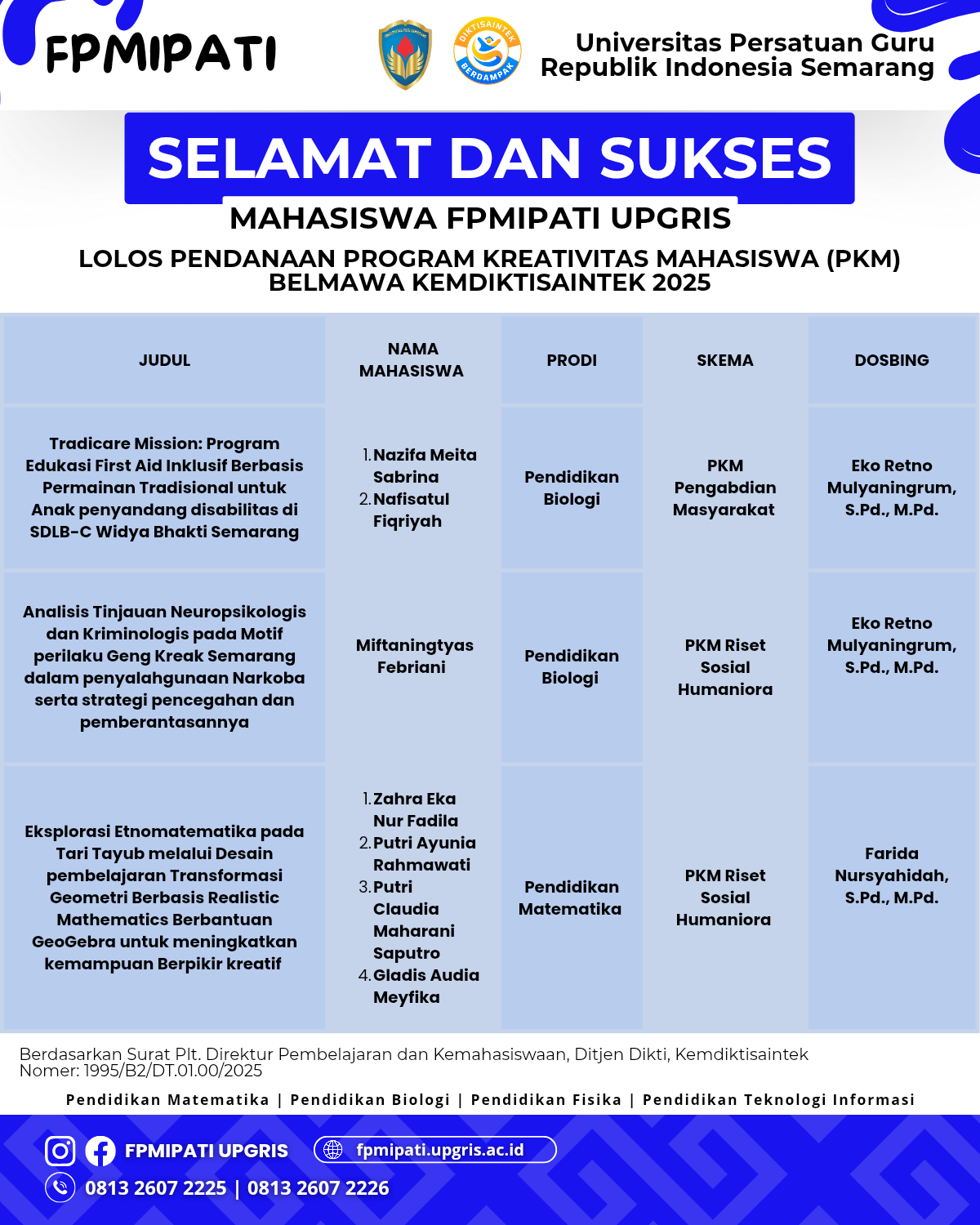 7 Mahasiswa FPMIPATI Lolos Pendanaan PKM Belmawa Kemdiktisaintek 2025 ...