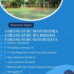 Lowongan Pekerjaan